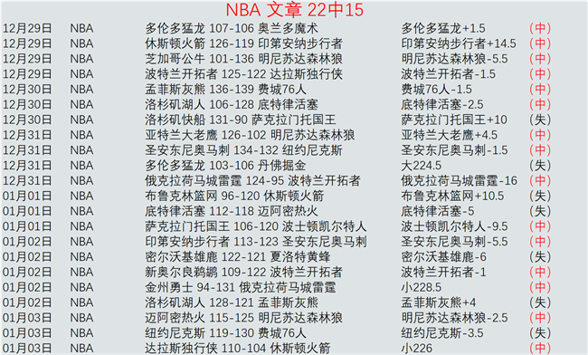 足球霸主墨,西联,连胜势头强,欧博官网,ABG欧博官网,欧博官网在线娱乐平台