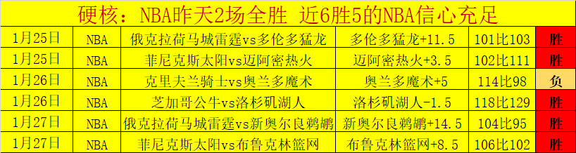 布拉德利边,卫有望下周,重返赛场,欧博官网,ABG欧博官网,欧博官网在线娱乐平台