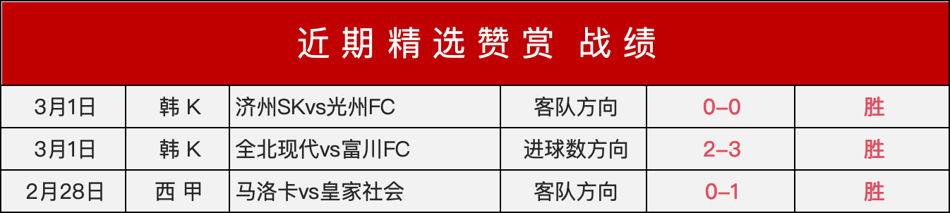 曼联发布欧,冠附加赛迎,战巴塞罗那,欧博官网,ABG欧博官网,欧博官网在线娱乐平台