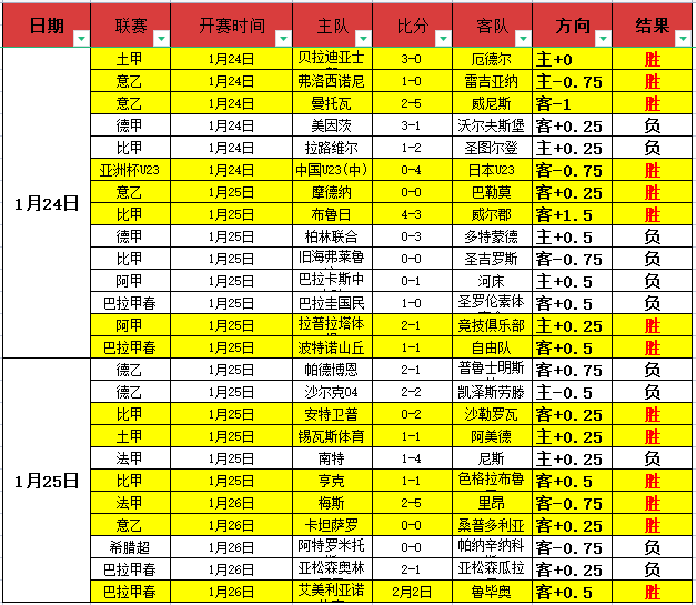 丽水国际跳,棋超快棋赛,落幕,欧博官网,ABG欧博官网,欧博官网在线娱乐平台