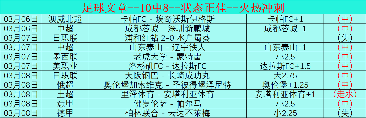 大乐透期号,专家推荐,萨索洛主场,欧博官网,ABG欧博官网,欧博官网在线娱乐平台