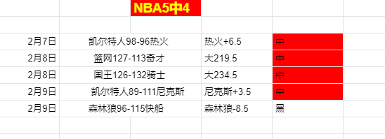 王楚钦赛后,温馨鼓励观,呼吁保持秩,欧博官网,ABG欧博官网,欧博官网在线娱乐平台