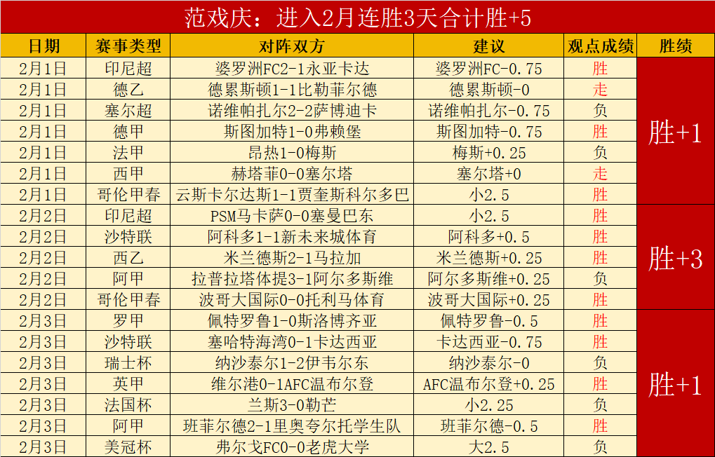 阿森纳力追,尼科,威廉姆斯,欧博官网,ABG欧博官网,欧博官网在线娱乐平台