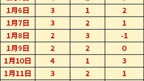 国米欧冠16强激战荷兰豪门费耶诺德
