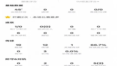 周二006英冠解析：朴次茅斯对决斯旺西专家推荐